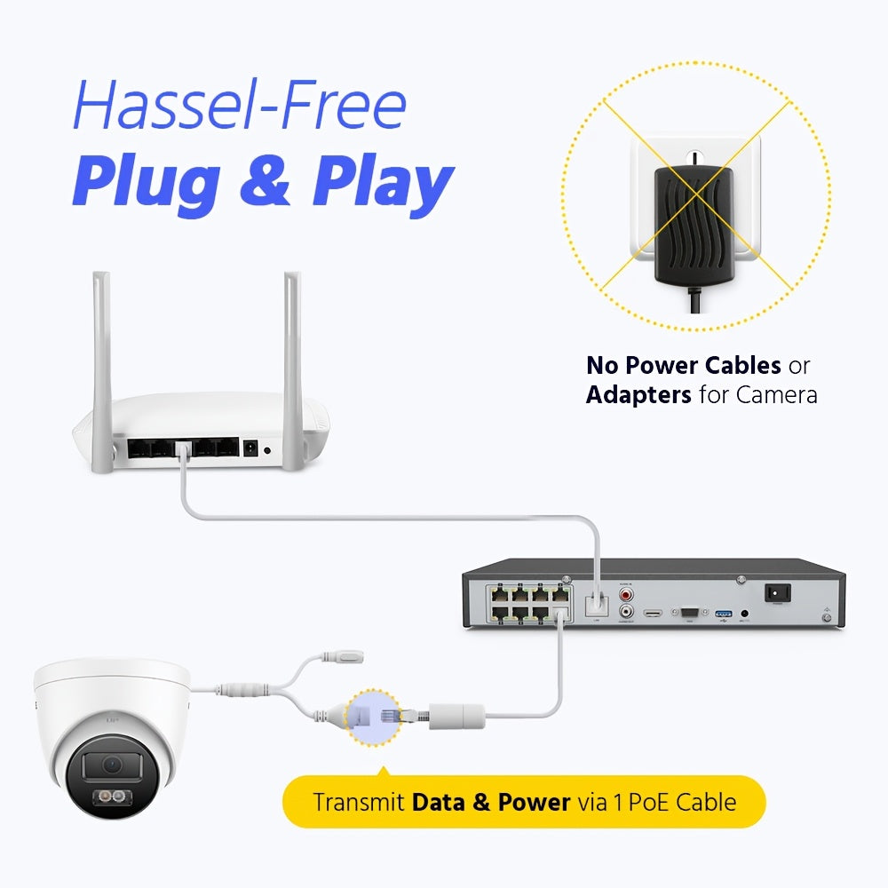 Beveiligingscamera Set – Camerabewaking – Bewakingscamera – IP Camera Set – CCTV Systeem – 4 x 3K PoE Camera’s – 1TB Opslag – Kleurennachtzicht & Persoons- en Voertuigdetectie