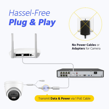 Beveiligingscamera Set – Camerabewaking – Bewakingscamera – IP Camera Set – CCTV Systeem – 4 x 3K PoE Camera’s – 1TB Opslag – Kleurennachtzicht & Persoons- en Voertuigdetectie