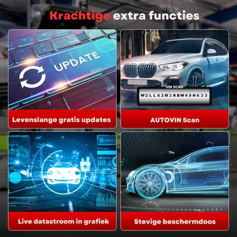 Thinktool Mini - OBD2 Scanner - Diagnosecomputer - Uitleesapparatuur Auto - Storing Verwijderen - Volledige systeemdiagnose - Diagnose Auto - Autodiagnosetool - ECU-codering/actieve test CANFD