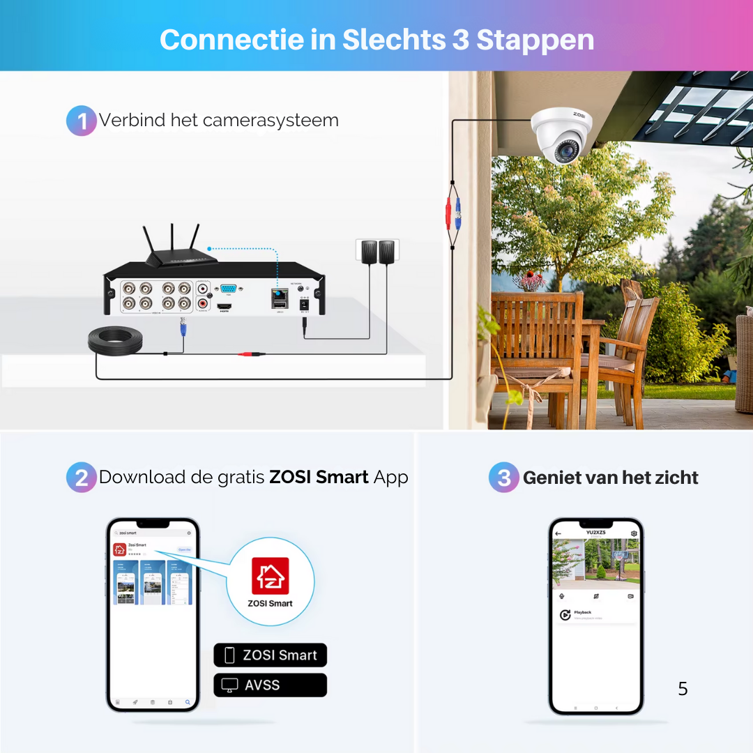 Zosi - C225 - Security Camera System - H.265+ 8CH 5MP - Indoor/Outdoor - Surveillance Camera - Security Camera - Security Camera System - 4 Pieces - White