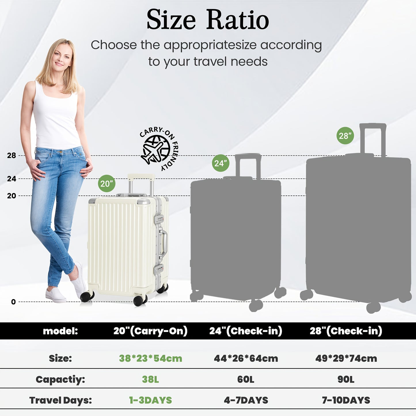 Aluminium Koffer – Handbagage – Reiskoffer – Spinner Koffer – Hardcase Koffer – 28 Inch Wit – Lichtgewicht Aluminium Frame – TSA Slot