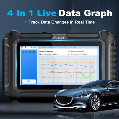 OBD2 Scanner – Autodiagnose Tool – Foutcode Lezer – Auto Scanner – Diagnosetoestel – 5 Systemen Diagnose – Gratis Lifetime Updates via Wi-Fi