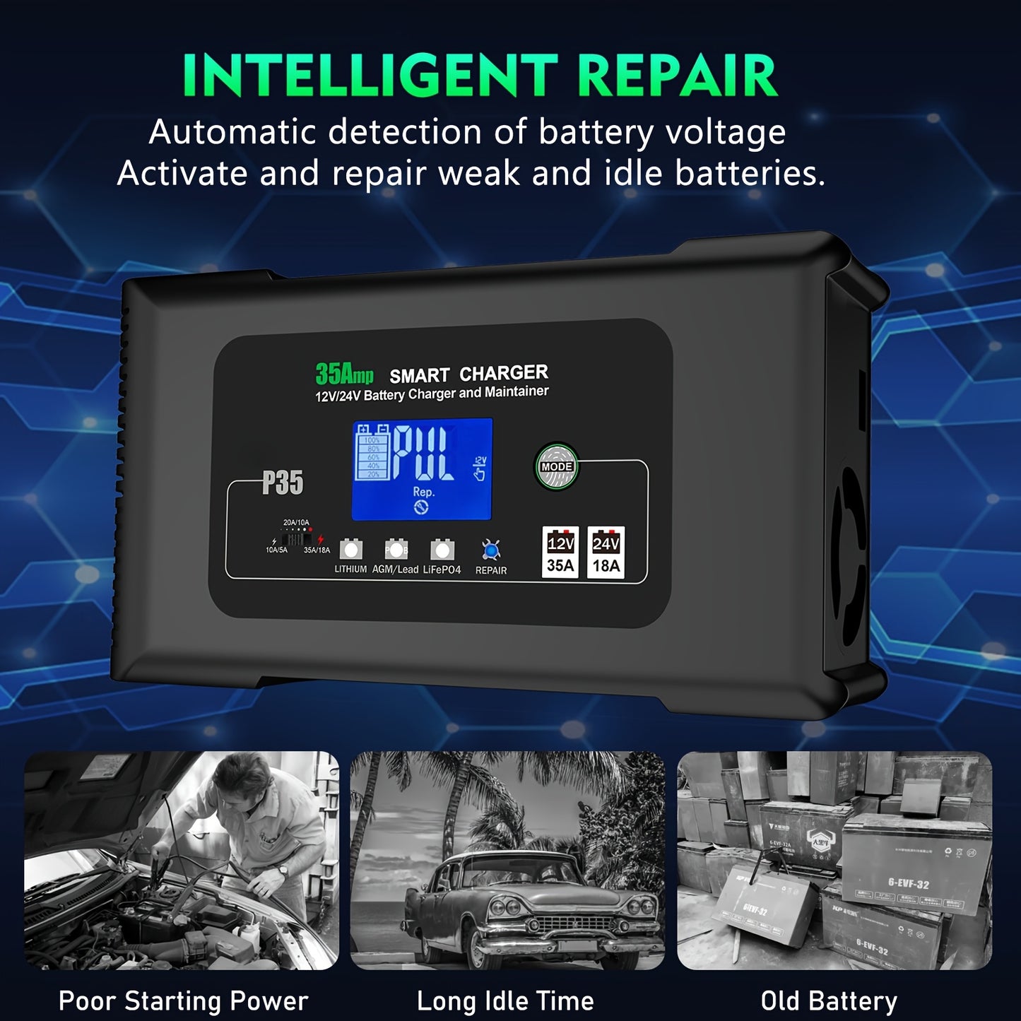 Acculader – Batterijlader – Batterijoplader – Lithiumlader – Druppellader – 35A 12V/18A 24V – Slimme LiFePO4 Onderhoudsfunctie – Overladingsbeveiliging