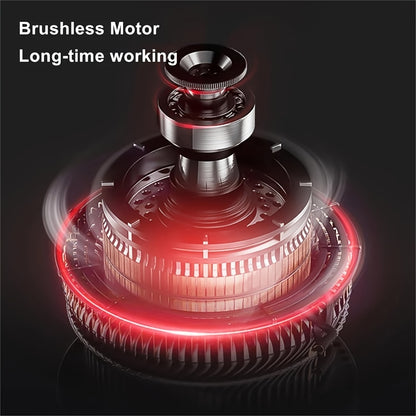 Grastrimmer – Elektrische Trimmer – Accu Trimmer – Snoeier – Zaag – 750W Motor – Verstelbare Snijkop - met 2 batterijen