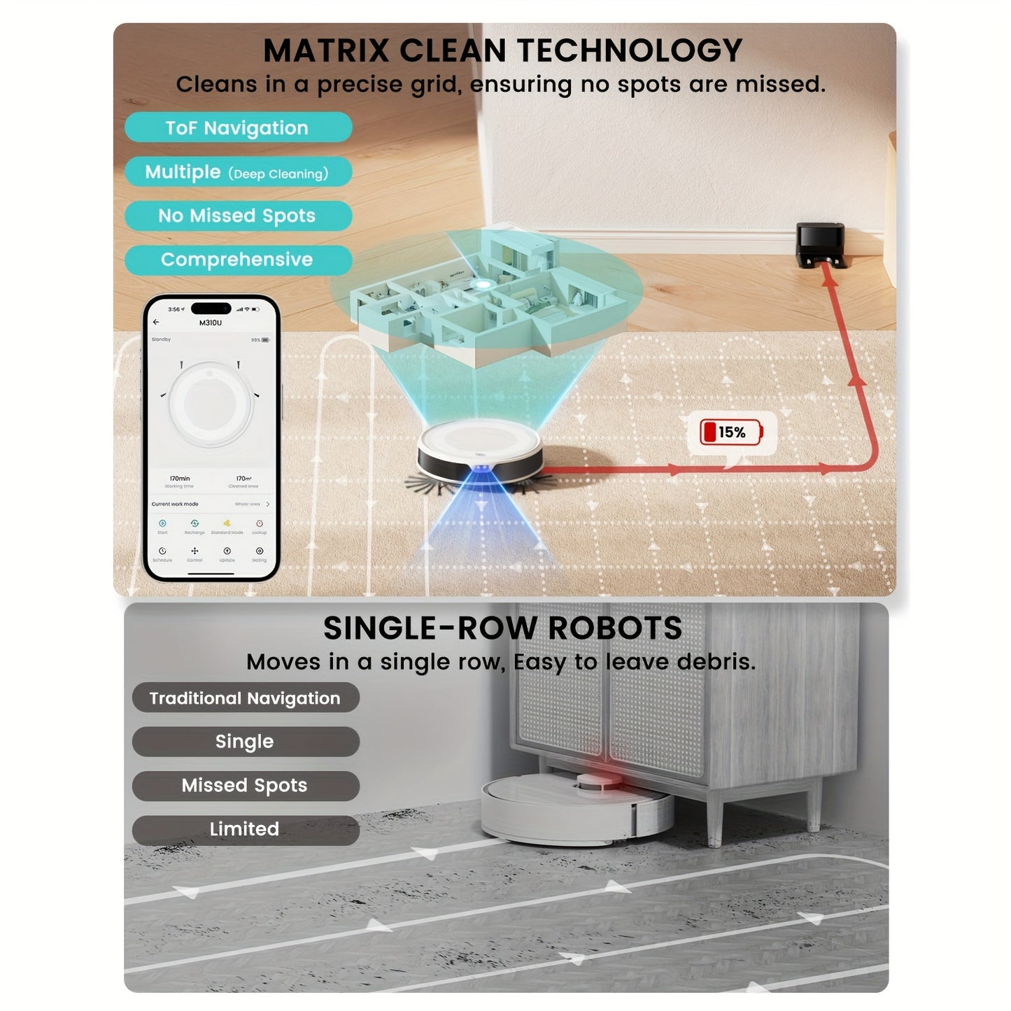 Robotstofzuiger – Robotstofzuiger met dweil – Automatische reiniger – Slimme schoonmaker – Dweilrobot – Ultradun ontwerp – 6000Pa Zuigkracht