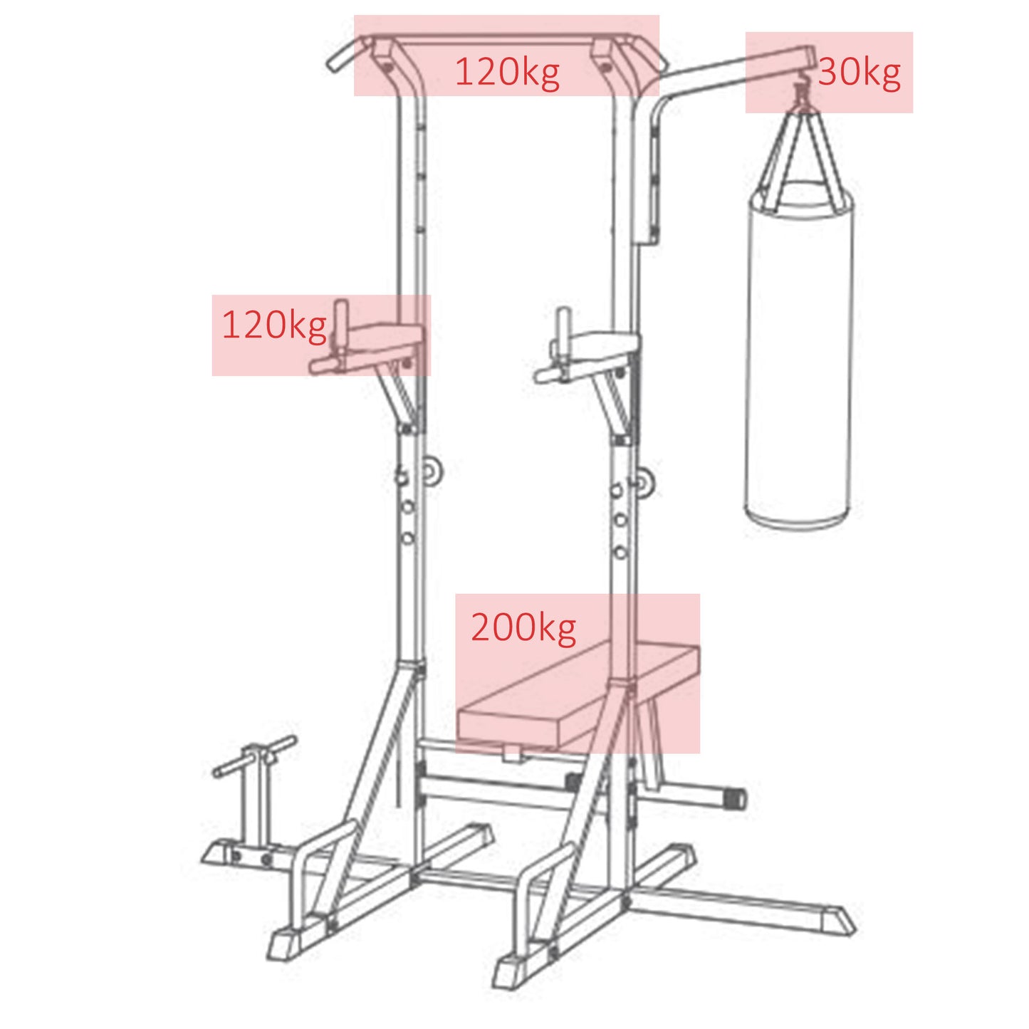Multifunctioneel Trainingsstation – Pull-Up Bar – Dip Station – Fitnessapparaat – Thuisgym – Inclusief Punching Bag – Versterkt Staal – Compact 180x183x219 cm