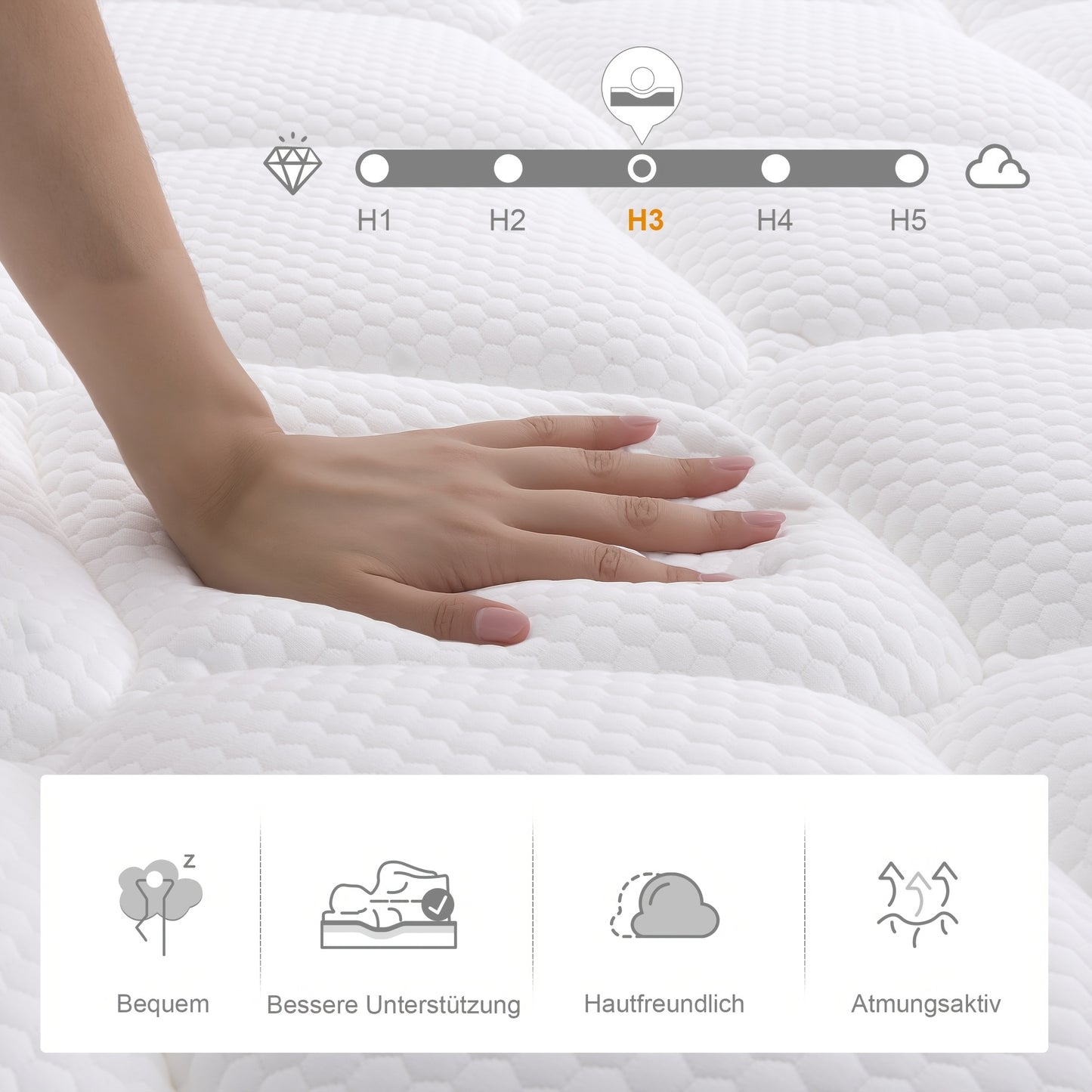 20cm/22cm Memory Foam Hybrid Mattress, 7-Zone Support & Pocket Springs For Cool-Sleep Comfort, Mattress 90x200cc, 120x200cm, 140x200cm, 160x200cm, Mattress In A Box