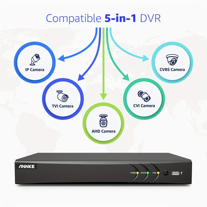 8-Kanaals Beveiligingssysteem – DVR Recorder – Hybride Camera Systeem – 4K Ultra HD Bewaking – IP & BNC Ondersteuning – Slimme Bewegingsdetectie – App Toegang Overal – Zwart