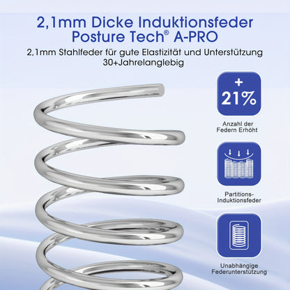 Pocketveringmatras – Spiraalmatras – Veermatras – Matras 160x200 cm – 7-zones Orthopedisch – Ademend Katoen – Medium Stevig H3 – Hypoallergeen