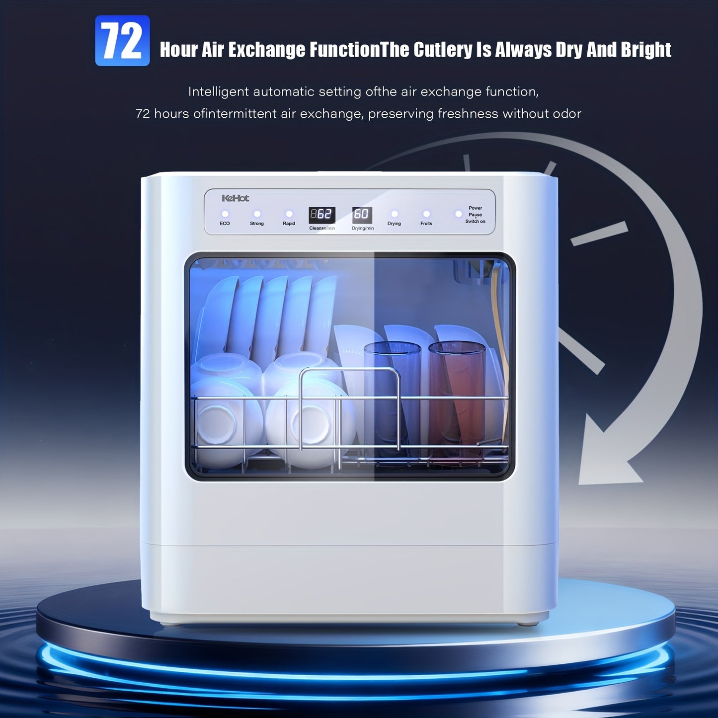 Draagbare Aanrechtvaatwasser – Mini Vaatwasser – Compacte Afwasmachine – Tafelmodel Vaatwasser – Mobiele Vaatwasser – 5-in-1 Wasprogramma’s – Zelfaanzuigend Water Systeem