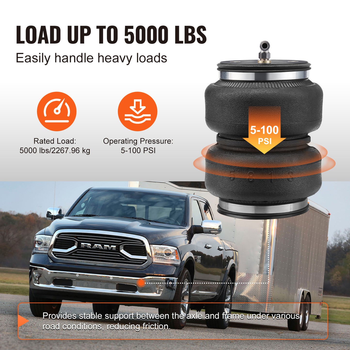 Luchtvering – Luchtbalgen – Veerset – Vering Kit – Blaaspak – Draagkracht 5000 lbs – Instelbare Druk 5-100 PSI