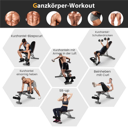 Fitnessbank – Halterbank – Trainingsbank – Buikspierbank – Bench Press – Verstelbaar en Inklapbaar – Max. Belastbaar tot 300 kg