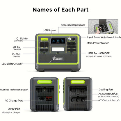 Powerstation – Draagbare Accu – Mobiele Generator – Zonne-energie Station – Noodstroomvoorziening – 2048Wh LiFePO4 Batterij – 2400W Continu Vermogen met 4800W Piek