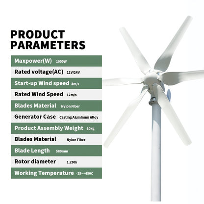 Verticale Windturbine – Windgenerator – Windmolensysteem – Windenergie Generator – Windmolen Thuis – 2000W Vermogen – Stil Geluid Met MPPT Controller 24V