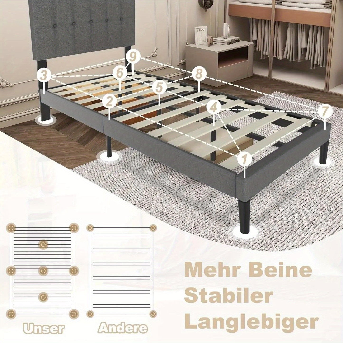 Bedframe – Bed – Eenpersoonsbed – Tweepersoonsbed – Slaapbank – Lichtgrijs Linnen Bekleding – Gepolsterd Hoofdeinde – Robuuste Houten Constructie 160x200 cm