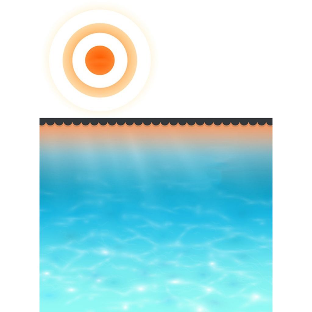 Zonne-zwembadafdekking – Zwemabdeckung – Zwembadfolie – Poolcover – Rond Afdekkleed – Diameter 250 cm – Dicht Geweven Polyethyleen Met Luchtbelletjes