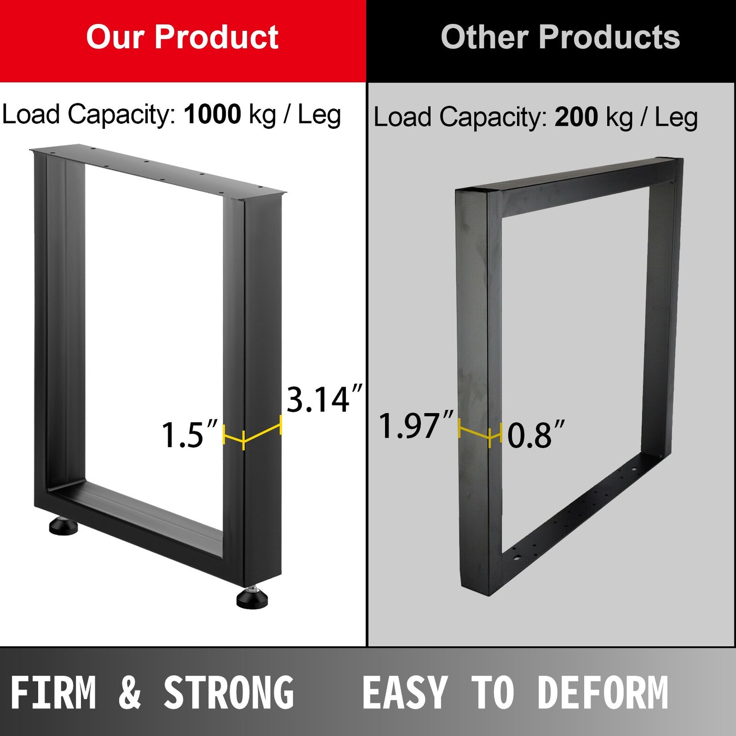 VEVOR 2PCS Metal Table Legs Industrial Coffee Table and Dining Table Legs with Max Load 1000 kg Square Legs for Home Living Room