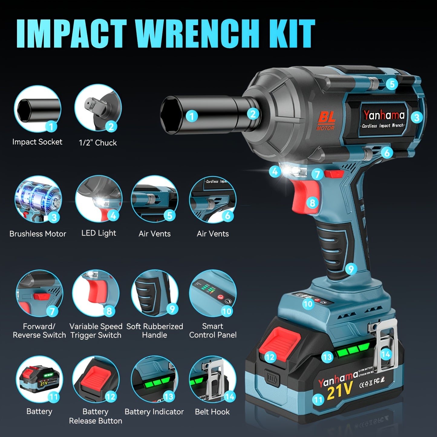 Yanhama 21V Brushless Electric Impact Wrench Set, Including Dual Lithium Batteries, Charger, Various Sockets And Tool Kit, Suitable For Various Scenarios Such As Auto Repair And Home Decoration, With Precise Torque And Effici
