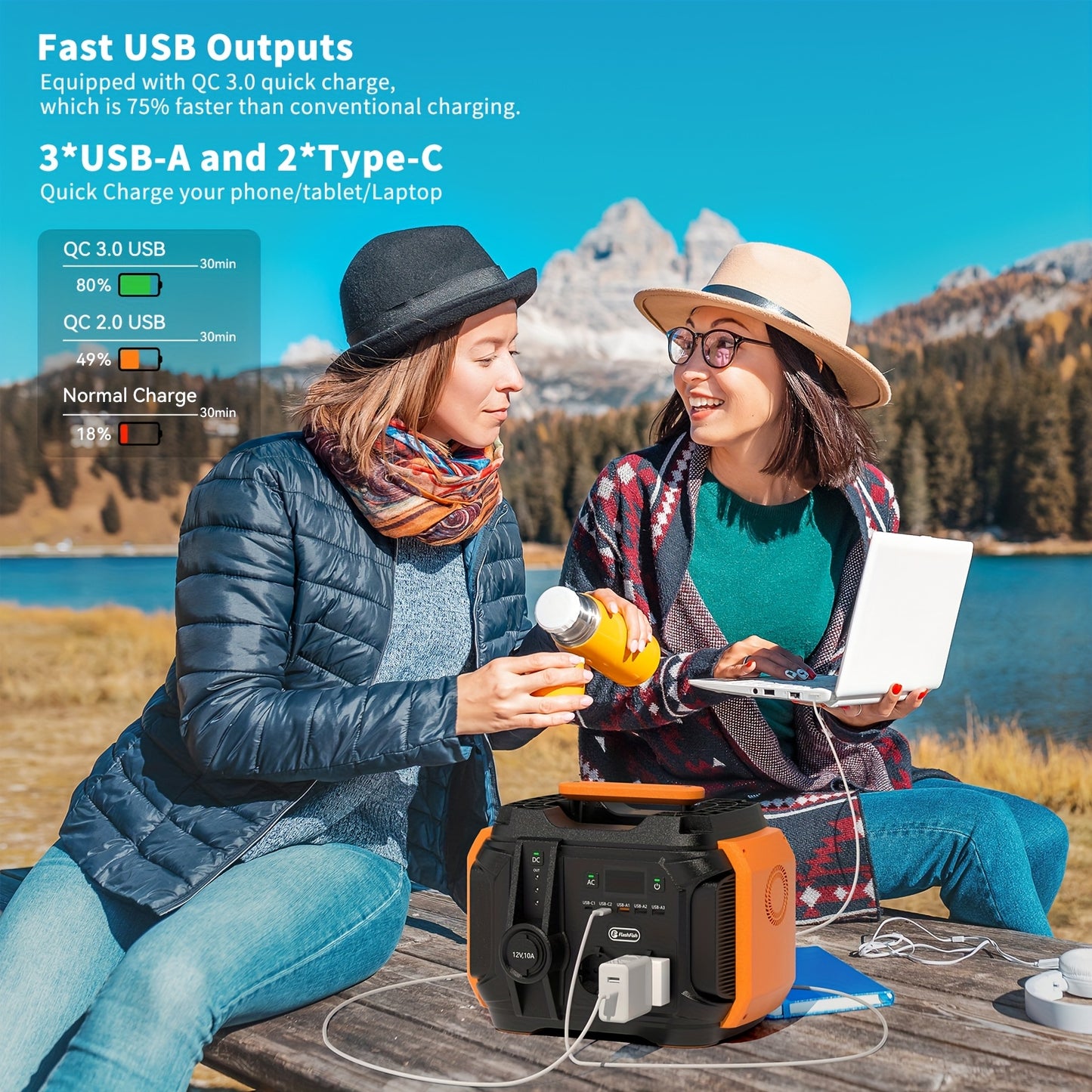 Power Station Portable – Draagbare Generator – Noodstroomvoorziening – Camping Accu – Mobiele Powerbank – 540Wh Lithium Batterij – Pure Sinusgolf Uitgang – Compact & Lichtgewicht Design