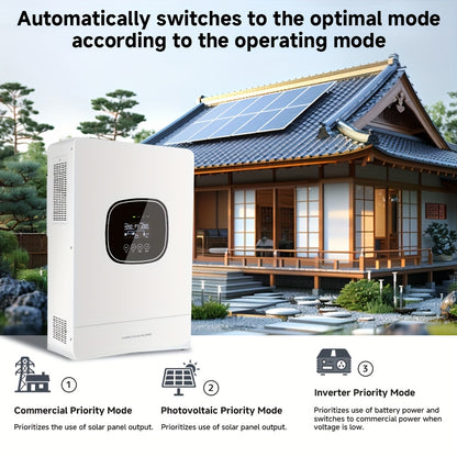 3600W Zonn Omvormer – Hybride Solar Omvormer – MPPT Laadregelaar – Off-Grid Omvormer – Pure Sinusgolf Omvormer – 100A MPPT – Compact Design – Overbelasting en Kortsluiting Bescherming
