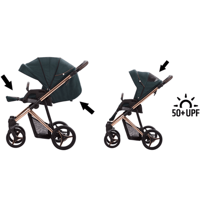 Kinderwagen – Wandelwagen – Buggy – Combi Kinderwagen – Reiswieg – Grote All-Terrain Wielen – Verstelbare Zitting