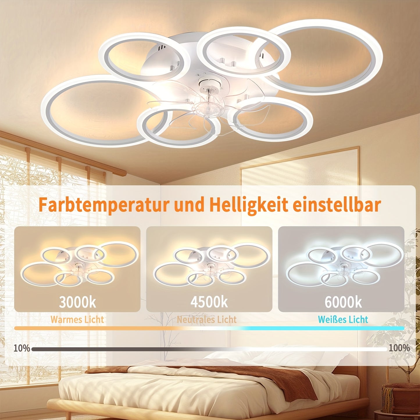 Plafondventilator – Plafondlamp Ventilator – Ventilator Met Verlichting – Plafonniere – Dimbare LED – 110 cm – Fluisterstil Met 6 Snelheden – Afstandsbediening
