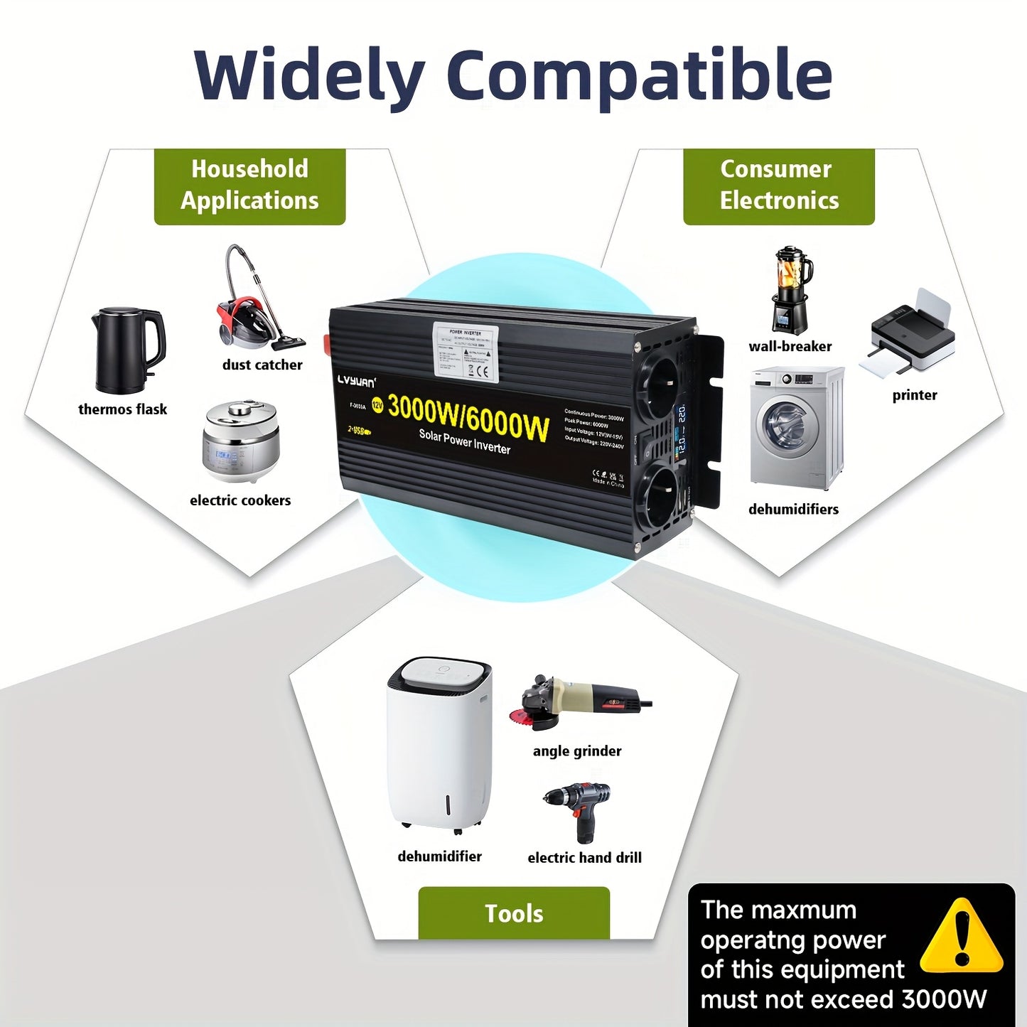 Omvormer – Spanningsomvormer – Converter – Stroomomzetter – Inverter – 3000W Continu Vermogen – LCD-Display & Metalen Behuizing