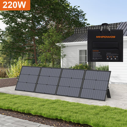 Zonnepaneel – Solar Panel – Zonnecel – Zonne-energie – Daglichtpaneel – 220W 20V – Onderhoudsvrij – Duurzaam met 10 Jaar Levensduur