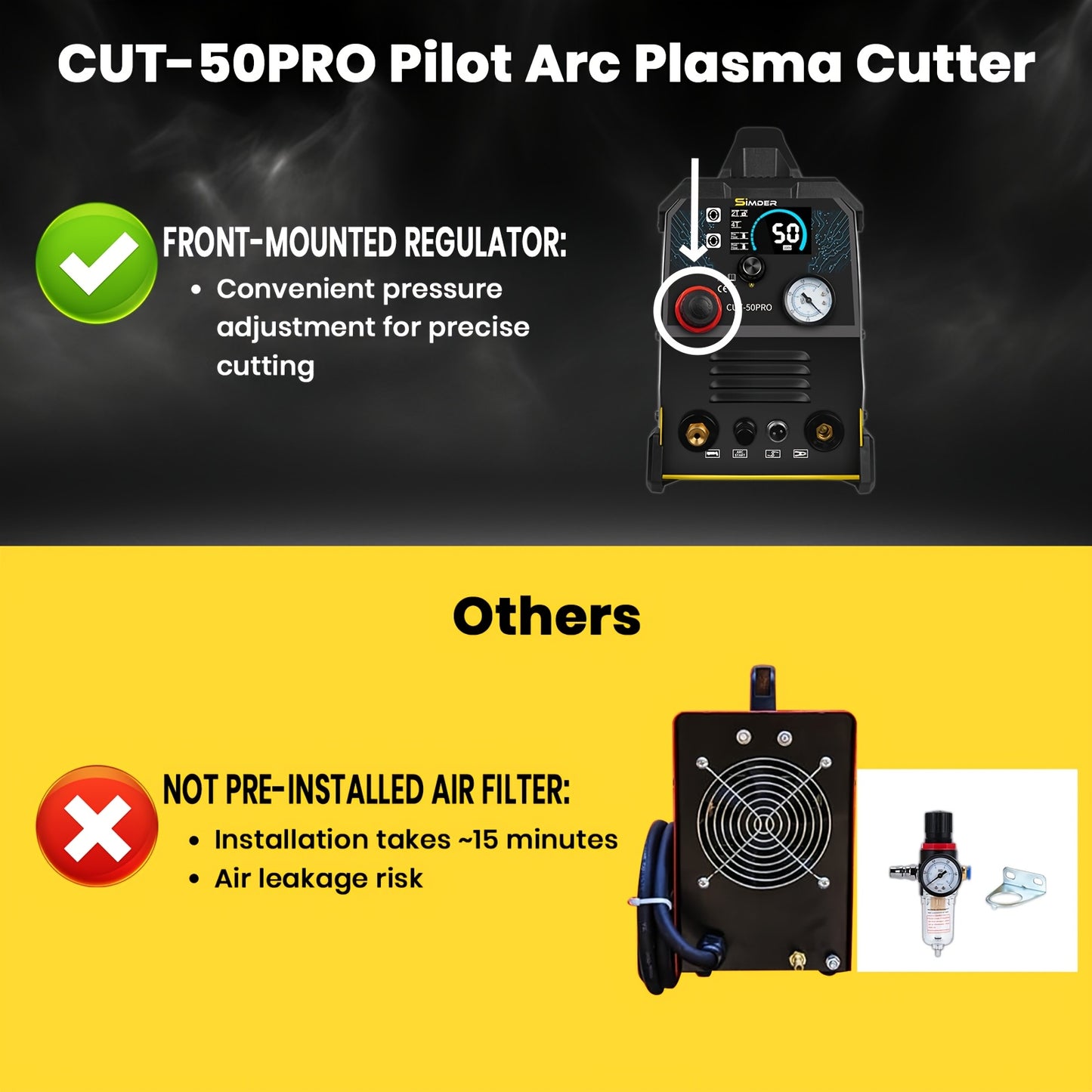plasmasnijder – plasma cutter – snijbrander – plasma snijmachine – plasmamachine – 50 Amp snijstroom – non-touch pilot ARC technologie