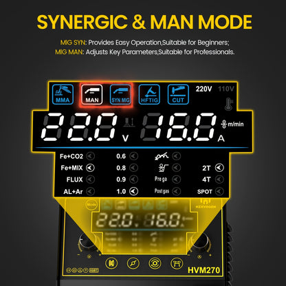 Lasmachine – Lasmachine 4-in-1 – Snijmachine – Gasbeschermd Lassen – Zelfbeschermend Lassen – Digitaal Display – 220V Europese Stekker – Mat Zwart Design
