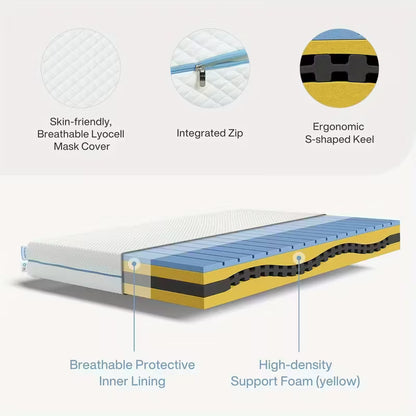 Matras 90 x 200 cm – Pocketvering Matras – Traagschuim Matras – Eenpersoonsmatras – Slaapmatras – H2 Stevigheid – Memory Foam Comfort – Wasbare Microvezel Hoes