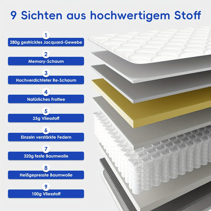 Ergonomisch Pocketveringmatras – Binnenvering Matras – Veermatras – Sleep Matras – Eenpersoonsmatras – 120x200x22 cm – 7-zone Pocketvering – Ademend Katoenen Hoes