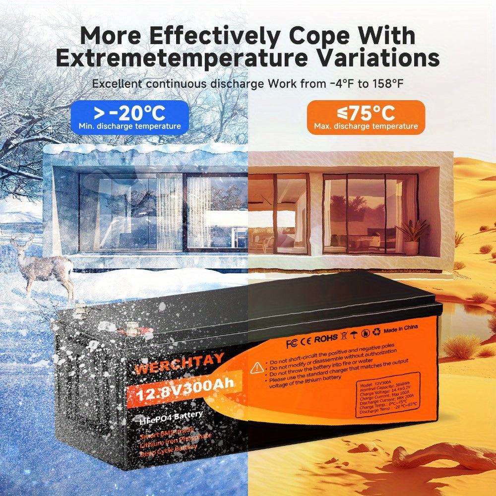 Li-ion Accu – Lithium Accu – LiFePO4 Accu – Oplaadbare Accu – Deep Cycle Accu – 12V 300Ah – 200A BMS – Lage Temperatuurbescherming
