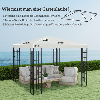Partytenthoes – Vervangend Dak – Tuinpaviljoen Dak – Paviljoendak – Partytent Dak – 3x3 m – Waterafstotend Polyester – UPF30+ Bescherming