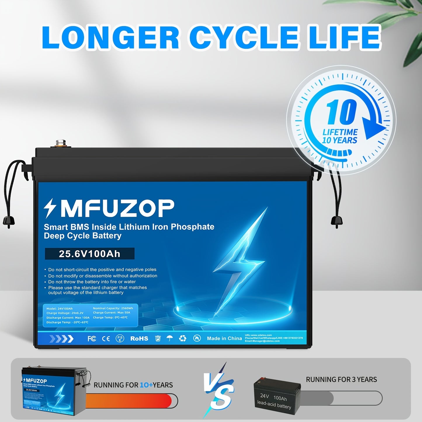 LiFePO4 Accu – Lithium Accu – Bootaccu – Camperaccu – Zonne-energie Accu – 25,6V 100Ah – Grade A Lithiumcellen – 15.000 Cycli Langdurige Levensduur