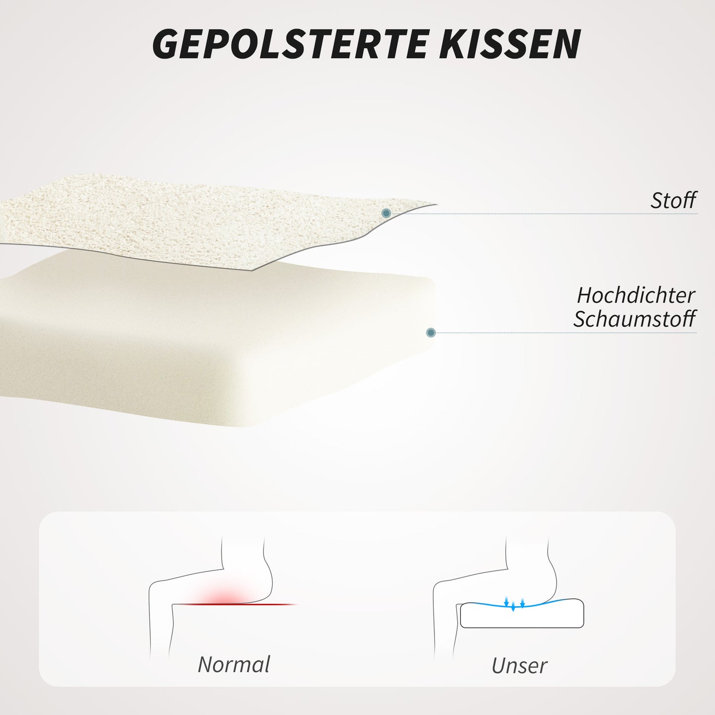 Bureaustoel – Werkstoel – Kantoorstoel – Make-up Stoel – Stoel Voor Slaapkamer – Fluwelen Bekleding – Ergonomische Gebogen Rugleuning