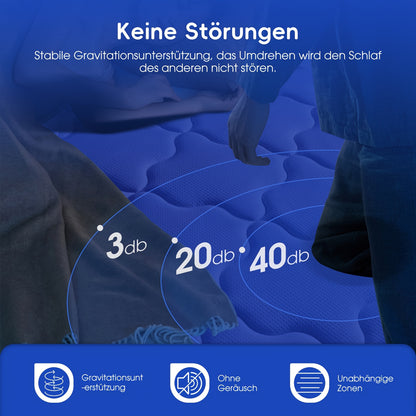 Gronfont Mattress 90x200/140x200 Cm, Pocket Spring Mattress, Ergonomic 7-zone Mattress, Height 22cm, (breathable), Spring Mattress With Fitted Sheet, Firmness Grade H3, Mattress For Adults