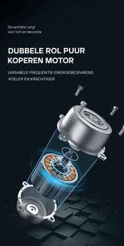 Ventilator Lamp - Plafondventilator Wit - Smart Lamp - Met Dimmer - 6 Standen Ventilator - Keuken Lamp - Woonkamerlamp - Moderne lamp