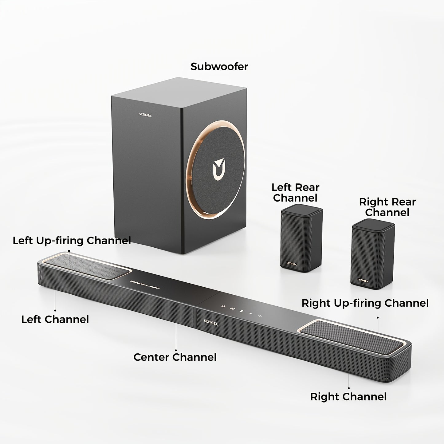 Soundbar – Home Cinema Speaker – Surround Geluidssysteem – TV Luidspreker – Draadloze Subwoofer – 5.1.2 Kanaals – Dolby Atmos – 460W Piekvermogen