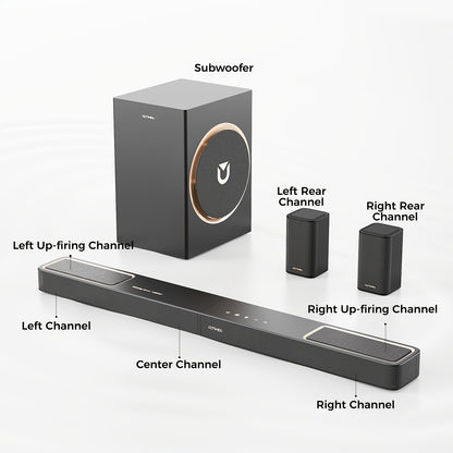 Soundbar – Home Cinema Speaker – Surround Geluidssysteem – TV Luidspreker – Draadloze Subwoofer – 5.1.2 Kanaals – Dolby Atmos – 460W Piekvermogen