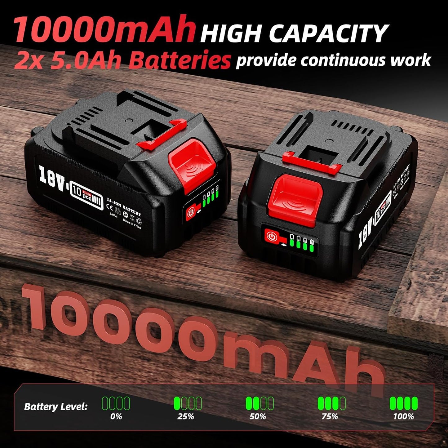 Accu-Slagschroevendraaier – Slagschroevendraaier – Draadloze Slagschroevendraaier – Batterij Slagschroevendraaier – 1600 Nm Koppel – 2x 5.0 Ah Accu – LED-Verlichting