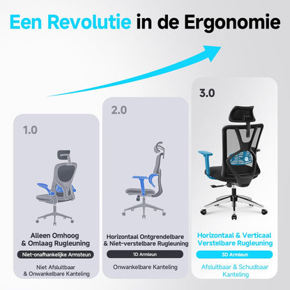 Ticova Ergonomische Bureaustoel - Hoge Rug Bureaustoel met Verstelbare Lendensteun, Hoofdsteun en 3D Armleuning - 130° Schommelende Mesh Computerstoel