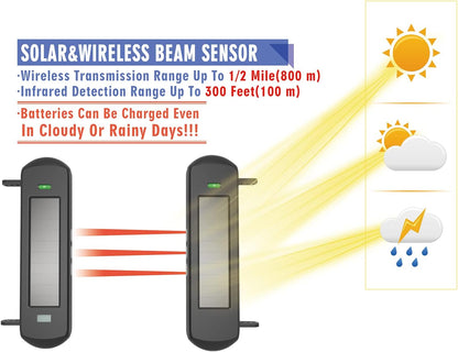 Oprit Alarm- Solar Draadloze Oprit Alarmsysteem 800 Meter Lange Transmissie Bereik-100 Meter Breed Sensor Bereik-Geen Bedrading Geen Behoefte Vervangen Batterij Weerbestendig Beveiliging Perimeter