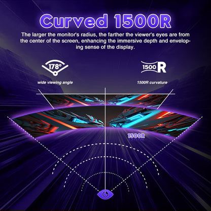 Viewedge 49" FHD Curved Gaming Monitor - PC VA Monitor 5120x1440 1500R, 120Hz / 0.5ms (GtG, Min.), Adaptive-Sync - DP, HDMI