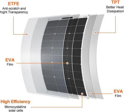 DOKIO Zonnepaneel, flexibel, 400 W, 4 x 100 W, monokristallijne zonnepanelen, ideaal voor camper, camping, tuinhuis