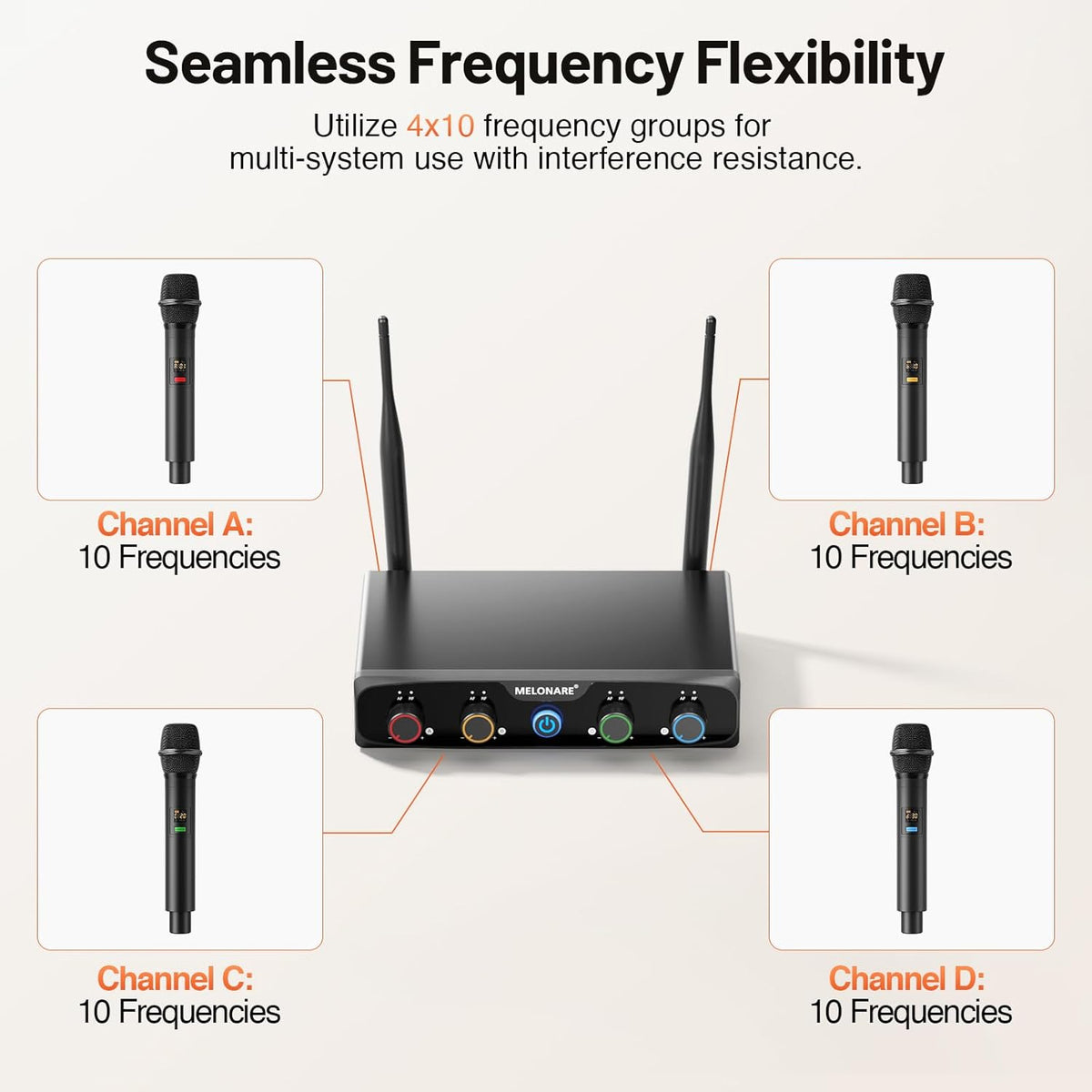 4-Kanaals Draadloos Microfoonsysteem – Draadloze Microfoonset – 4 Handmicrofoons – Karaoke Microfoonset – Spraakmicrofoon – UHF Digitaal – Bereik Tot 60 Meter
