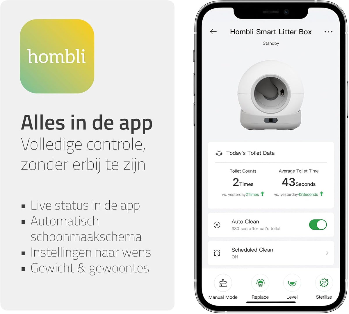 Hombli Slimme kattenbak met automatische zelfreiniging, uv-sterilisatie, gezondheidsbewaking, camera, compatibel met Alexa en Google