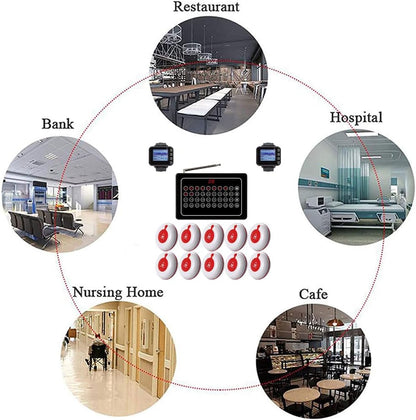 Caregiver Pager Wireless Caregiver Call Button-Wireless Calling System for Restaurant Hospital Clinic Nursing Home10 Portable Transmitters 1 Plugin Receivers 2 Watch Receiver - QUORE