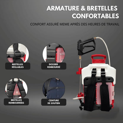 Elektrische Rugsproeier – Backpacksproeier – Batterijsproeier – Dorsale Sproeier – Tuinsproeier – 16 Liter Tank – 9 Meter Sproeibereik – 3 Liter Per Minuut Flow – 40 cm RVS Lans – 2 Batterijen