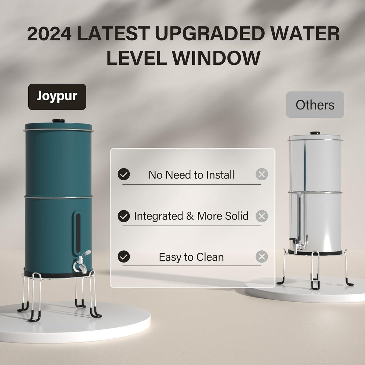 Waterfiltersysteem met waterniveau-indicator, 8,5 liter, voor thuisgebruik, camperreizen, met EU 98/37/EC, NSF/ANSI 42 en 372-certificering, keramisch filter (groen)
